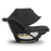 Uppababy Aria V2 - Jake