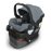 Uppababy Mesa V3 Infant Car Seat - Callum/Dillan