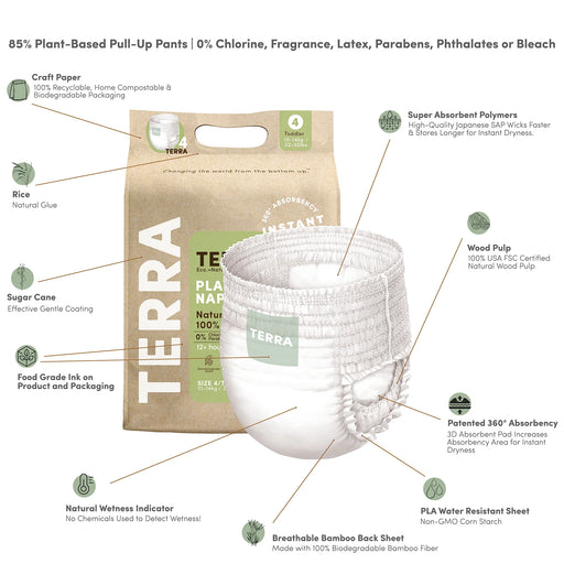 Terra Toddler Pull-Up Pants Size 4 (22-30lbs/10-14kg) - 16PC