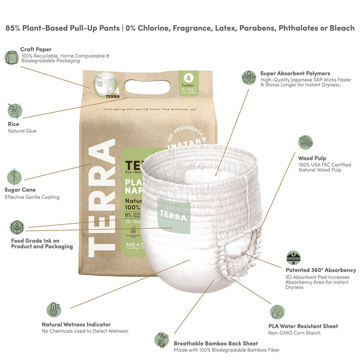 Terra Toddler Pull-Up Pants Size 4 (22-30lbs/10-14kg) - 16PC