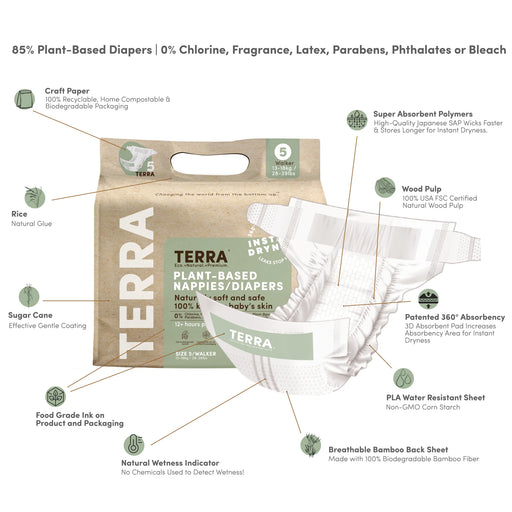 Terra Diapers Size 5 (28-39lbs/13-18kg) - 16pc