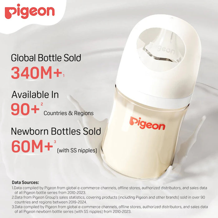 Pigeon PPSU Bottle 1pk w/ Nipple - 8oz/3M+