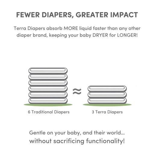 Terra Diapers Size 5 (28-39lbs/13-18kg) - 16pc