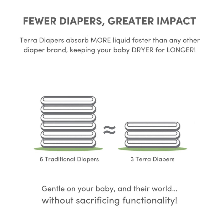 Terra Diapers Size 5 (28-39lbs/13-18kg) - 16pc