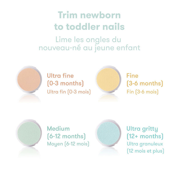 Fridababy Electric Nail Buffer