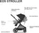 Cybex EOS 2-in-1 Stroller + Aton2 Travel System - Black/Lavastone
