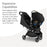 UPPAbaby Car Seat Adapters For Minu V3 (Maxi-Cosi, Nuna, Clek)
