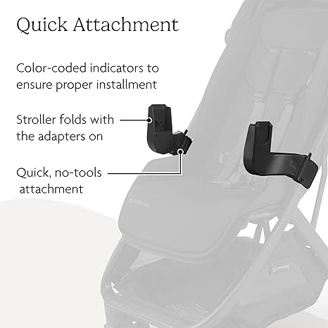 UPPAbaby Car Seat Adapters For Minu V3 (Maxi-Cosi, Nuna, Clek)