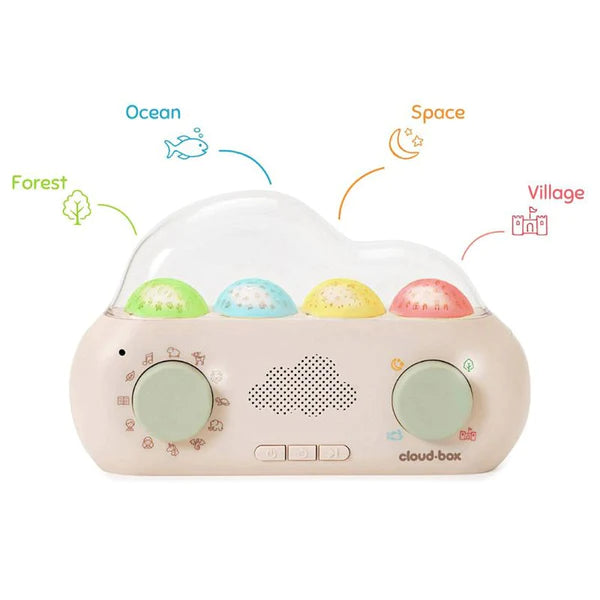 Cloud B CloudBox Story Teller with Projections