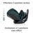 Maxi Cosi Andi 360 Rotating All-in-One Car Seat - Authentic Green