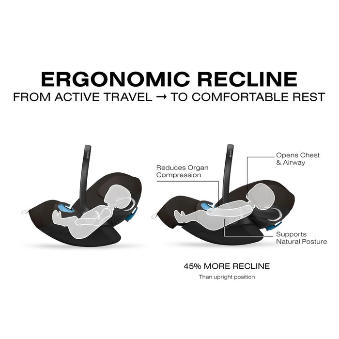 Cybex CloudG Pro w/ SensorSafe - Chocolate Brown 525001093