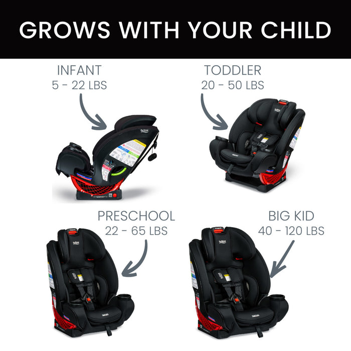 Britax One4Life Convertible Car Seat - Onyx