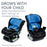Britax Poplar Convertible Car Seat - Cobalt Onyx