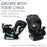 Britax Poplar S Convertible Car Seat - Onyx