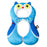 Benbat Headrest - Owl 1-4Y