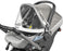 Peg Perego Visor for Car Seat