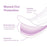 FridaMom Postpartum Catch-All Pads - 18pk