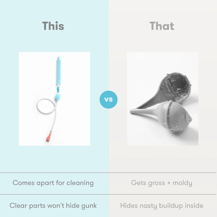 FridaBaby - NoseFrida The Snotsucker Saline Kit