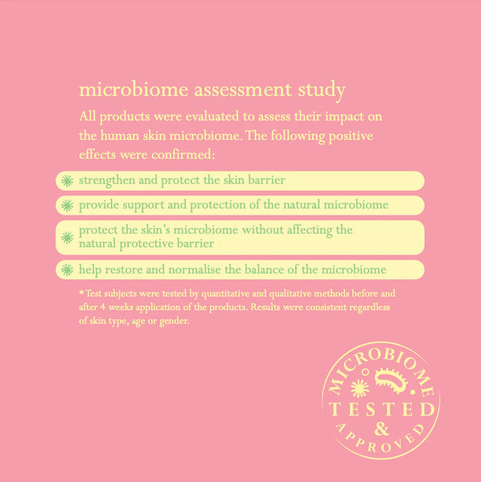 Little Butterfly Body Lotion Kids Glow & Grow