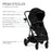 Britax Prism Modular Stroller-Raven Black