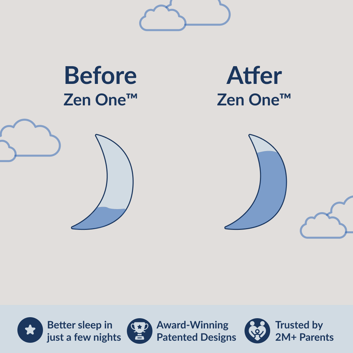 Nested Bean Zen One Classic 1.0T - Sage