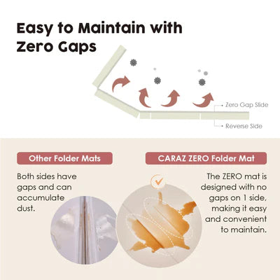Caraz Zero Clean Folder Mat 5-Layers Large/Ultra - Beige 160cm X 200cm