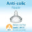Dr Brown's Options+ Wide-Neck Anti-Colic 2pk Level2 Nipples Bottles 11oz/330ml