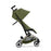 Cybex Libelle Stroller - Moss Green/Taupe Frame
