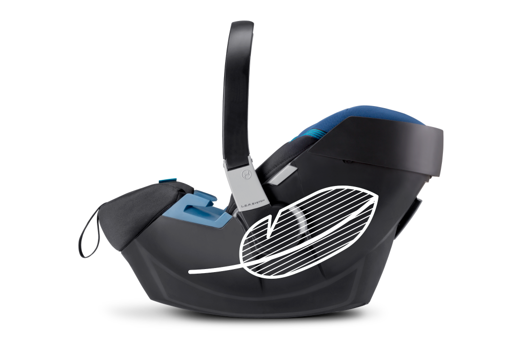 Cybex Aton2 SensorSafe - Lavastone