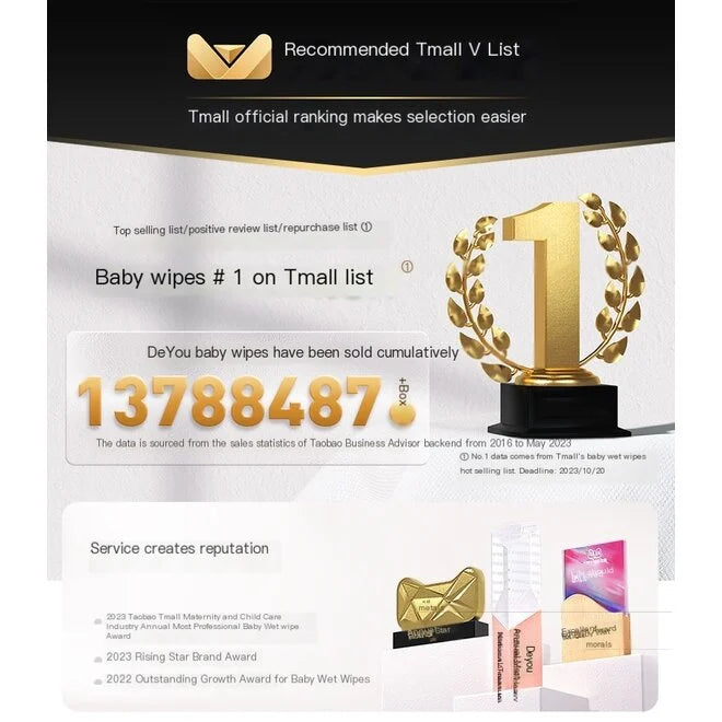 Deeyeo Baby Hand & Mouth Wet Wipes 80pc