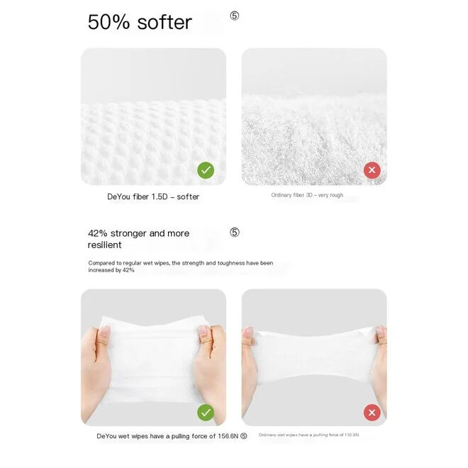 Deeyeo Baby Hand & Mouth Wet Wipes 80pc