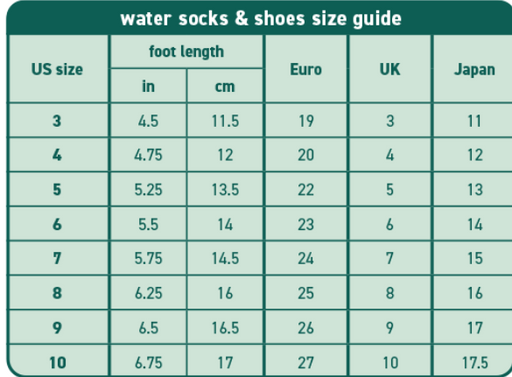 I Play by Green Sprouts Water Shoes Aqua