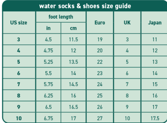 I Play by Green Sprouts Water Shoes - Navy