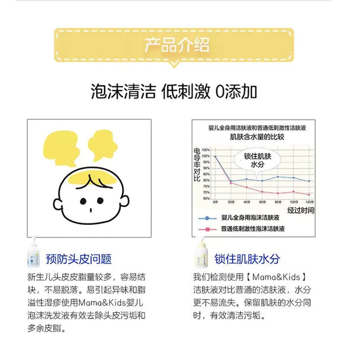 Mama & Kids Baby Hair Shampoo 370ml 509901