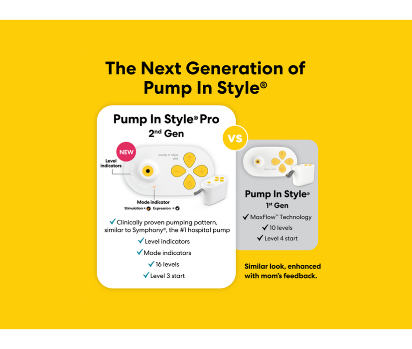 Medela Pump In Style Pro Traditional