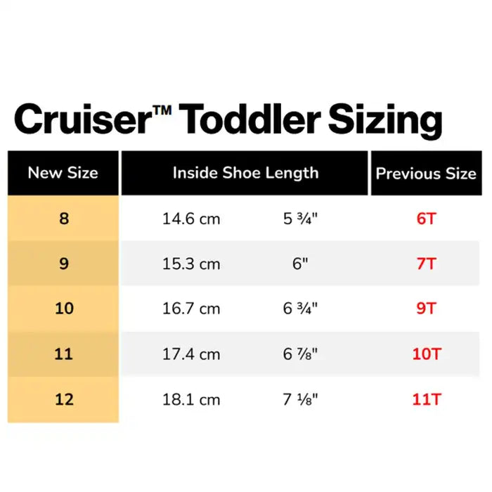 Stonz Cruiser Plus Black