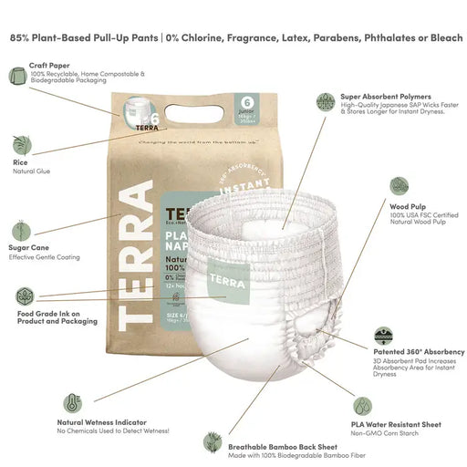 Terra Toddler Pull-Up Pants Size6 Junior (35lbs+/16kg ) - 12PC