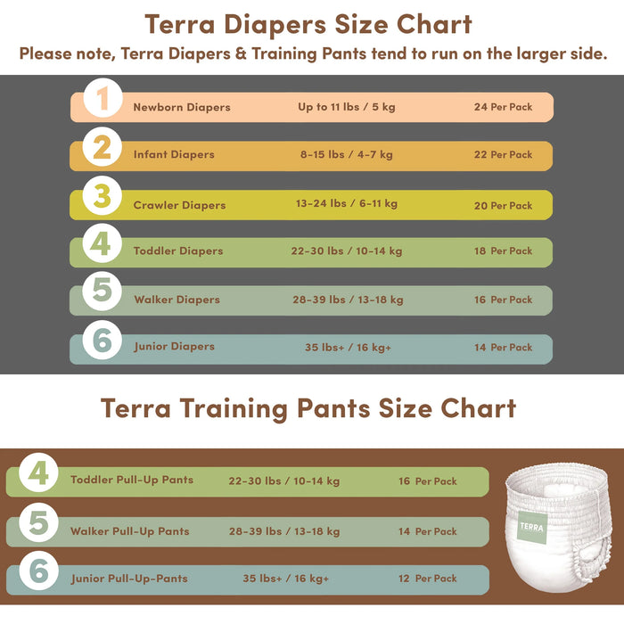 Terra Diapers Size 5 (28-39lbs/13-18kg) - 16pc