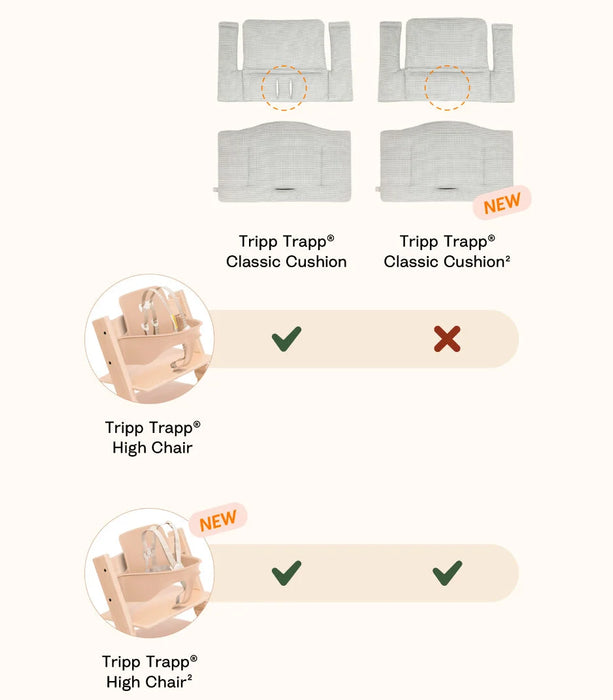 Stokke Tripp Trapp Classic Cushion V2 - Mickey Celabration
