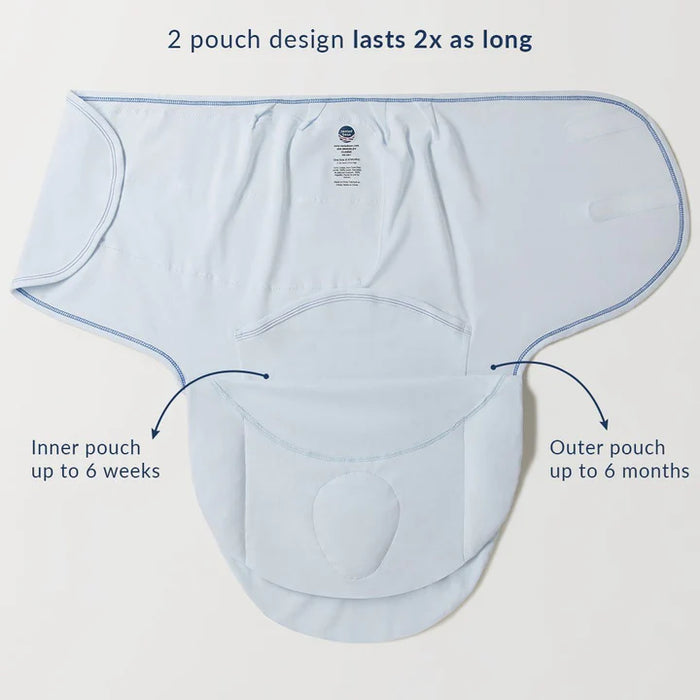 Nested Bean Swaddle Classic - Powder Blue 0-6M