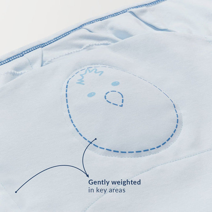 Nested Bean Swaddle Classic - Powder Blue 0-6M