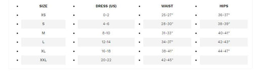 Belly Bandit C Section and Recovery Undies - Black