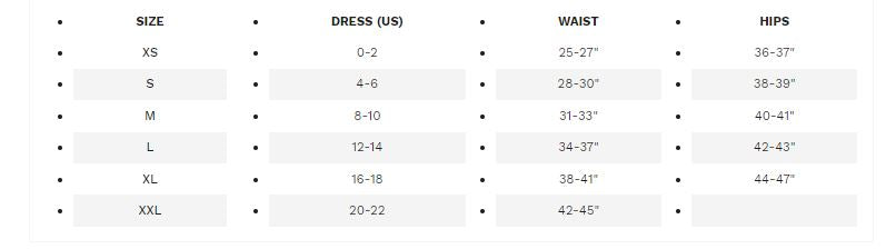 Belly Bandit C Section and Recovery Undies - Black