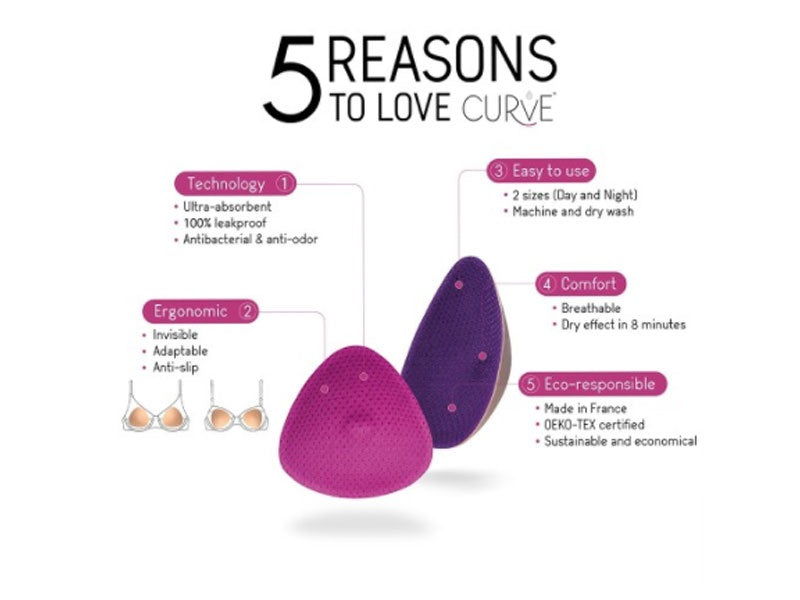 Cache Coeur Curve Nursing Pad For Day Fushia 2pk