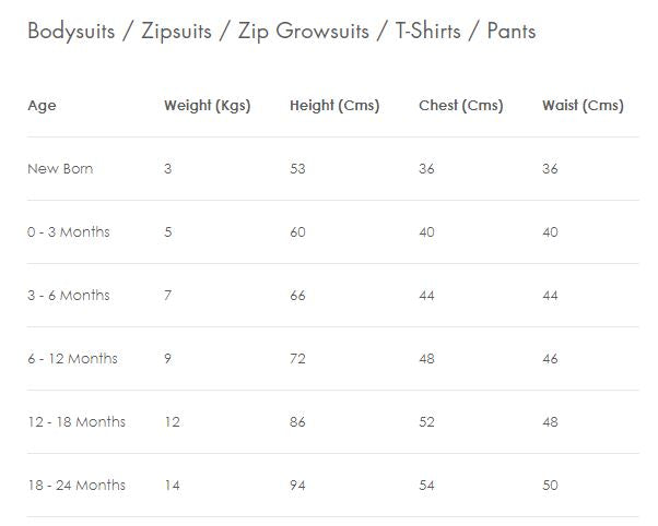 Tiny Twig Zip Growsuit with Feet - Herb Garden TTW20-02