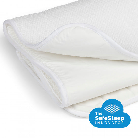 AeroSleep Mattress Protector