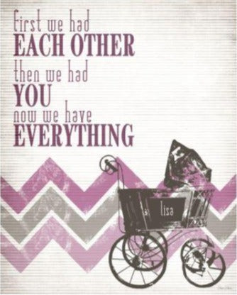 Oopsy Daisy Photo Frame You Have Everything