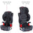 Britax Grow with you Click Tight Booster Car Seat - Cool N Dry