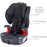 Britax Grow with you Click Tight Booster Car Seat - Cool N Dry