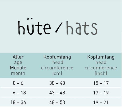 Lassig Sun Protection Bucket Hat - Fish Scale